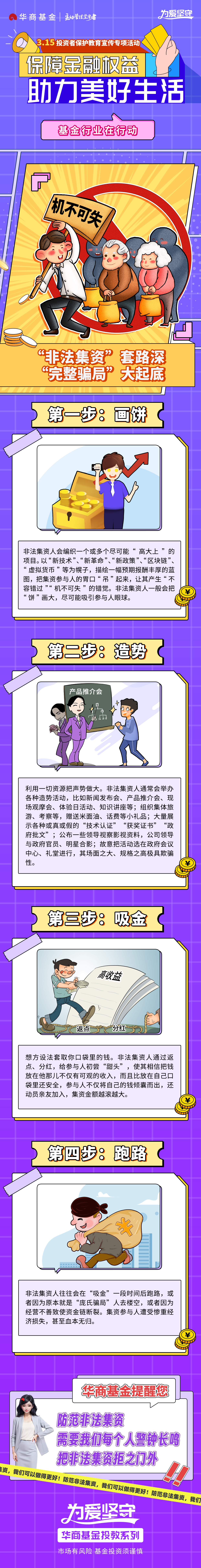 4.華商基金：“非法集資”套路深 “完整騙局”大起底.jpg